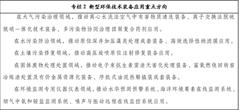 到2025年環(huán)保裝備制造業(yè)產(chǎn)值力爭(zhēng)達(dá)到1.3萬(wàn)億元，污水治理是重中之重