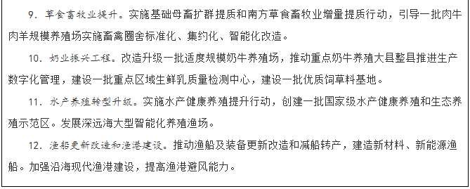 規(guī)劃全文來(lái)了！