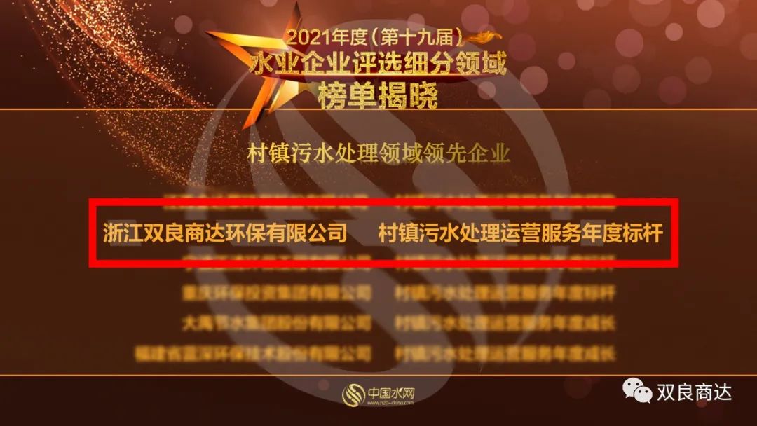 連續(xù)三年！商達(dá)入選E20村鎮(zhèn)污水處理領(lǐng)域領(lǐng)先企業(yè)榜單