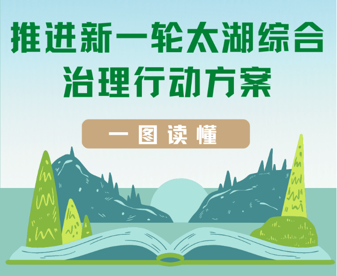 扎實推進農村生活污水治理，一圖讀懂《推進新一輪太湖綜合治理行動方案》