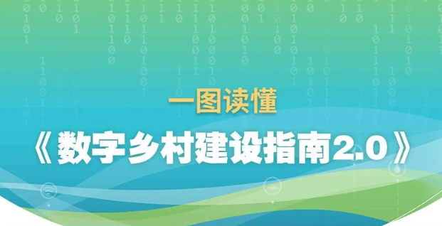 《數字鄉(xiāng)村建設指南2.0》發(fā)布！“智慧農業(yè)”從“鄉(xiāng)村數字經濟”中單獨成章